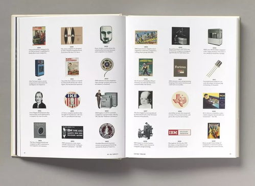 從廣告藍圖到現實圖景——回望半世紀前企業管理咨詢服務的科技想象